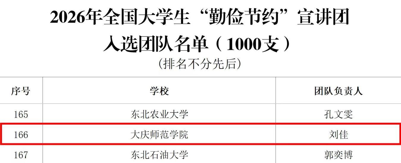 树立绿色低碳发展理念