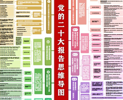 公布...