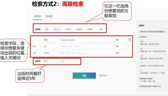 可及性与利用率
