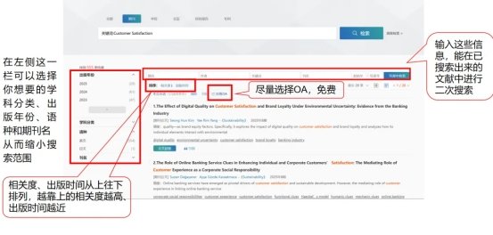 整合全球数亿条优质外文学术资源